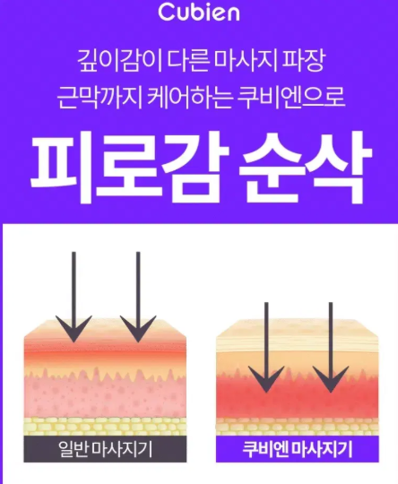 쿠비엔 3세대 다용도 무선 전신 안마기 듀얼 근막 마사지기 CSM-810